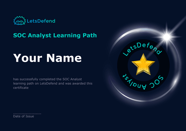 SOC Analyst Learning Path Certificate